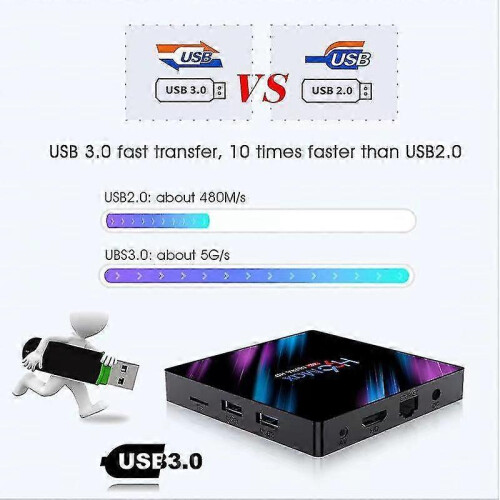 2g+16g H96 Max 4k Tv Box Media Player Android Kodi 2