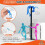Upbrands 96 pack squelette extensible 5