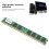 Memory Module Desktop Full Compatible DoubleSided 13
