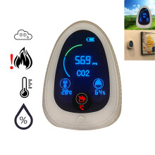Carbon Dioxide Detector-white Four-in-one version