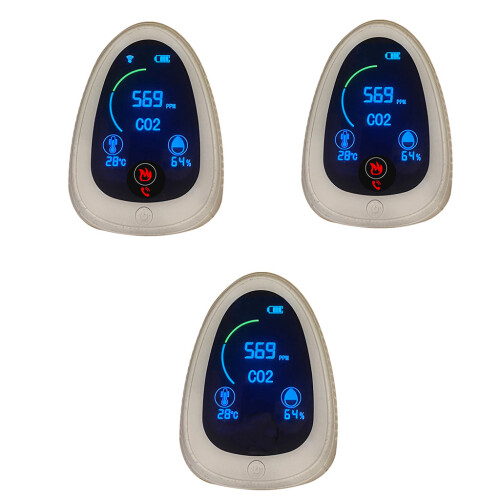 Carbon Dioxide Detector-white Four-in-one version 1