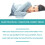 2PCS ABS Humanized Nasal Clip for Congestion Relief, Multifunctional 9