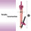 Mr. Pen- Compass for Geometry  Rose Gold  Compass with Pencil  Drawing Compass Drawing Tool  Math Compass  Drafting Tools  Drawing Tools  Geometry Com 5