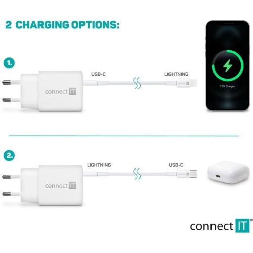 CONNECT IT Duplex 1