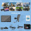 Carpuride W502 Motorcycle CarPlay Screen， CarPlay and Android Auto 4