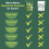 Gommes Super Aliments, Moringa et Super Verts, Pomme Verte 6