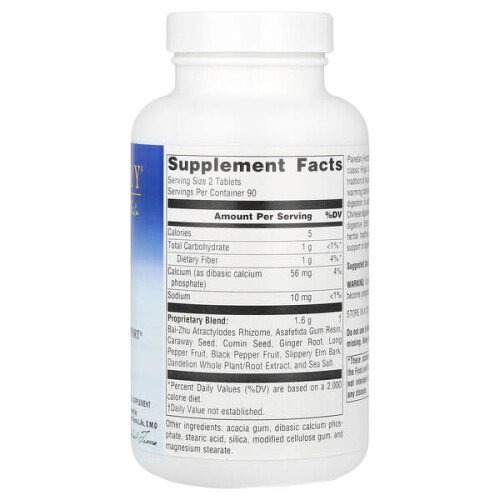 Candida Digest 2