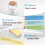 Bible Verses in a Jar,Read Me When Bible Verses Jar B 6