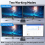 Switch KVM com dois monitores DisplayPort, 4 USB 3.0 6