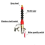 Dust Remover Water Sprayer System for Marble Brick Tile Cutting 6