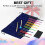 Tuning Fork Set, 9 PCS Color Tuning Forks 6