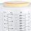 Plastic Ounce Measuring Cups and Mixing Pitcher for Baking with Guard 5