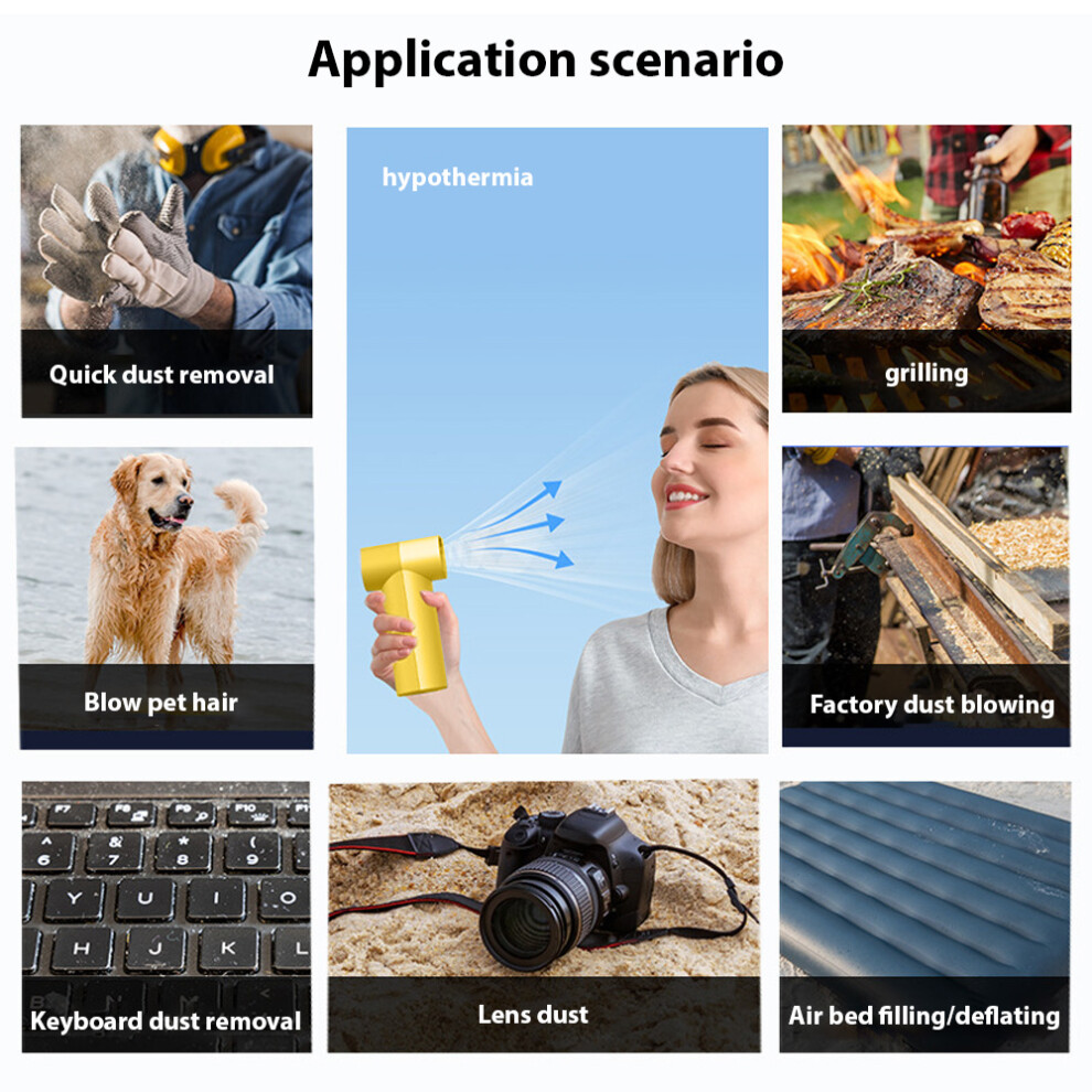 High-Speed 100000RPM Dual Air Duster & Vacuum with 3x1100mAh Batteries-image-OPC-PKDMT2C-NEW