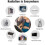 Radiation Protection Mobile Phone Sticker (10 Pack) - Shield Your Device 15