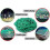 Car Storage Net 5M x 2M Adjustable Cargo Net for Trailers, Heavy-Duty, Durable Material, Vehicle Accessory 4