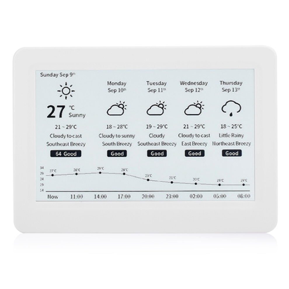 E‑Ink Screen Near Field Communication 8320539026510