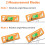 Digital Angle Meter Inclinometer with LCD Display Backlight for Absolute and Relative Measurement Orange 3