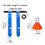 Flags Football Set Touchdown Training Flags Belts Replacement 3