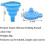 Stainless Measuring Set 11-Piece | Stackable Cups/Spoons for Dry & Liquid 12