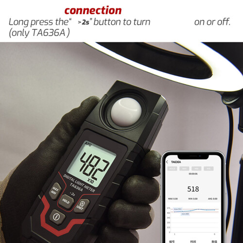 Advanced Digital Display Light Meter Measurement Tool with Wide 2