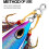 Fishing Swivels 3# Solid Stainless Steel Double Hole Design for Easy Connection and Improved Tackle Performance 2