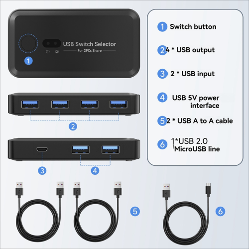 USB 3.0 KVM-switch Hub Dockingstation 2 Computer Delen Printer 2