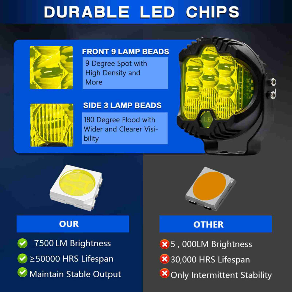 IP67 Waterproof 150W LED Driving Light 15PCS Beads Off-Road Work Lamp