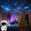 (White) 1pc Astronaut Galaxy Projector,360 Rotating Starry Night Light, Remote Control, USB Powered, Color Changing LED Lights, Adjustable Lighting Method 4