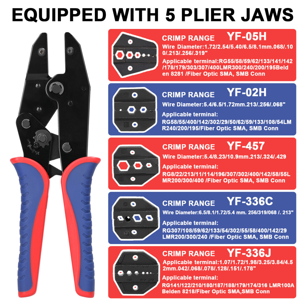 Coaxial Cable Crimping Tool Set 5 Jaws Ergonomic Electrician Hand Plier 8711348798871