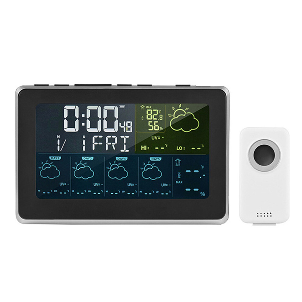 Wireless Weather Stations Indoor Outdoor Temperature Humidity