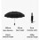 Automatic Opening and Closing Inverted Three-Fold Folding Umbrella Reflective Side with Flashlight 14