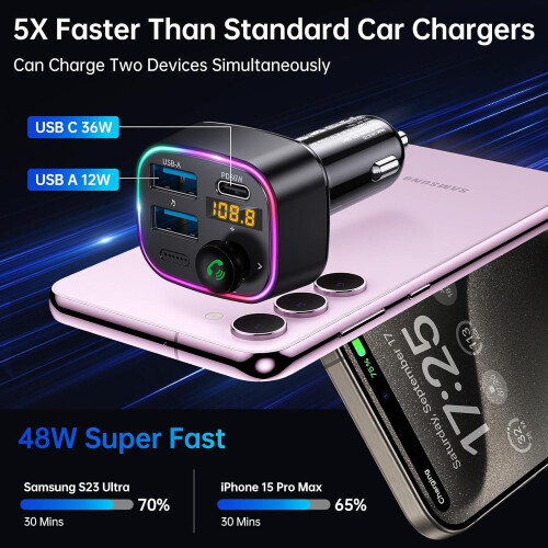 Syncwire Bluetooth 5.4 FM Transmitter Car Adapter 48W (PD 36W & 12W 2