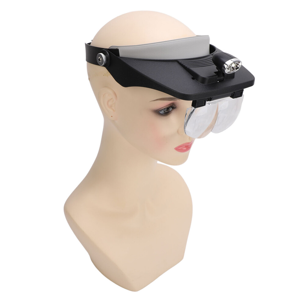 Adjustable Headband LED Magnifying Glass with 1.2X-4.0X Lenses and 2 LED Lights