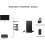 Bluetooth Receiver Transmitter 4 in 1 Multifunction Support U Disk Playback HiFi DAC Digital to Analog Converter for Long Range Streaming 6