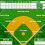 Baseball Coaching Board Baseball Strategy Clipboard Double Sided 4