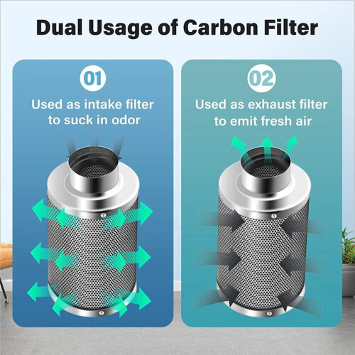 Filtro de carbono de ar de 4 polegadas com controle de odor, reversível, para salas de cultivo 2