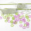 Wide Opening Stitching Markers Colorful Stitching Locking 3