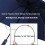 Umbrella Windproof Travel Umbrella Compact Folding Reverse Umbrella 2