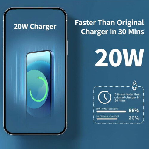2 pezzi caricabatterie da muro USB-C PD da 25 W Type-C veloce 2