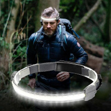 Cob Floodlight Led Headlamp Outdoor Household Portable Led Headlight Usb Rechargeable Head Lamp