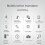 Language Translator Device 96 Languages, Bluetooth 4.2, 12-Hour Battery 10