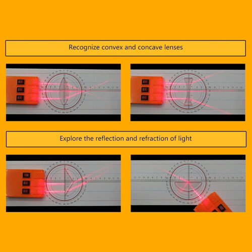 Experiment Box Set Optical Bench and Attachment Set for Physics Education, Includes Parallel Light Source and Optical Equipment 1