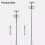 Sewer Pipe Unblocker Drain Clog Remover High Pressure for 2