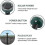 Solar Mole Repeller, 4 Pieces Ultrasonic Pest Repeller - Mole Control with Ip65 Waterproof, Mole Repellent Garden Mole Repeller 3