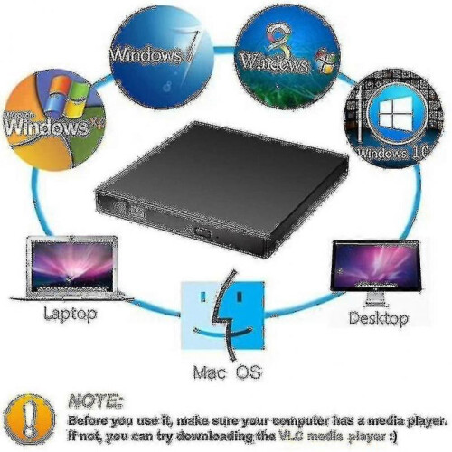 External Dvd Drive with Cd Burner (combo), Usb Interface 1