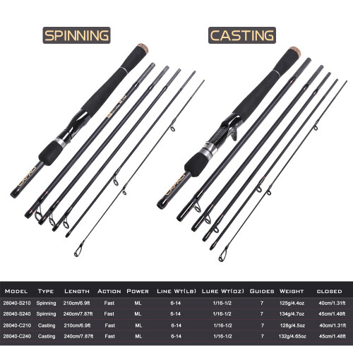 2.1m / 2.4m 6 Sections Carbon Spinning Casting 2