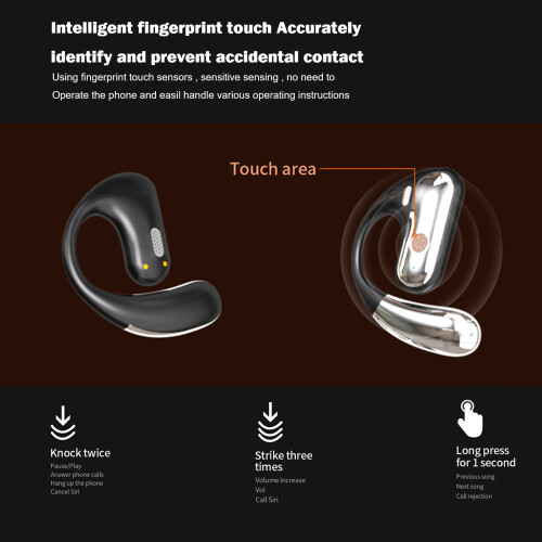 Wireless Earbuds BT5.3 Earphone Panoramic HiFi 1