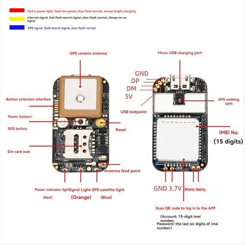 ZX908 Mini 4G GPS Tracker PCBA Chip Board 2