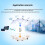 -M100-EAU Industrial Remote IO Gateway 4DI4DO Extender 3