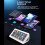 All-in-One Stream Deck Studio Controller, with 15 5